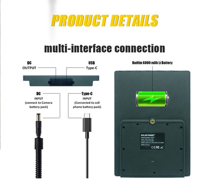 KS26 pannello solare 12W alimentazione supplementare ABS25 materiale ignifuge IP67 connessione multi-interfaccia impermeabile