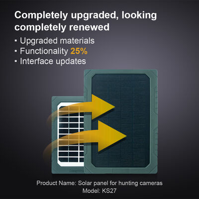 Pannello solare Dc Metal 4.0 da 1,7 mm con sensore di immagine CMOS a colori HD da 5 MP progettato per ottimizzare i sistemi di energia rinnovabile e massimizzare la produzione