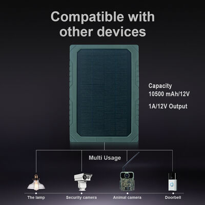 Pannello solare Dc Metal 4.0 da 1,7 mm con sensore di immagine CMOS a colori HD da 5 MP progettato per ottimizzare i sistemi di energia rinnovabile e massimizzare la produzione